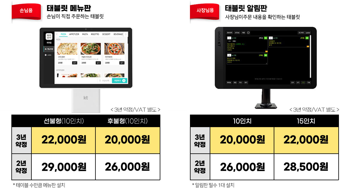 3년약정, VAT별도, 선불형10인치 22,000원, 후불형 10인치 20,000원